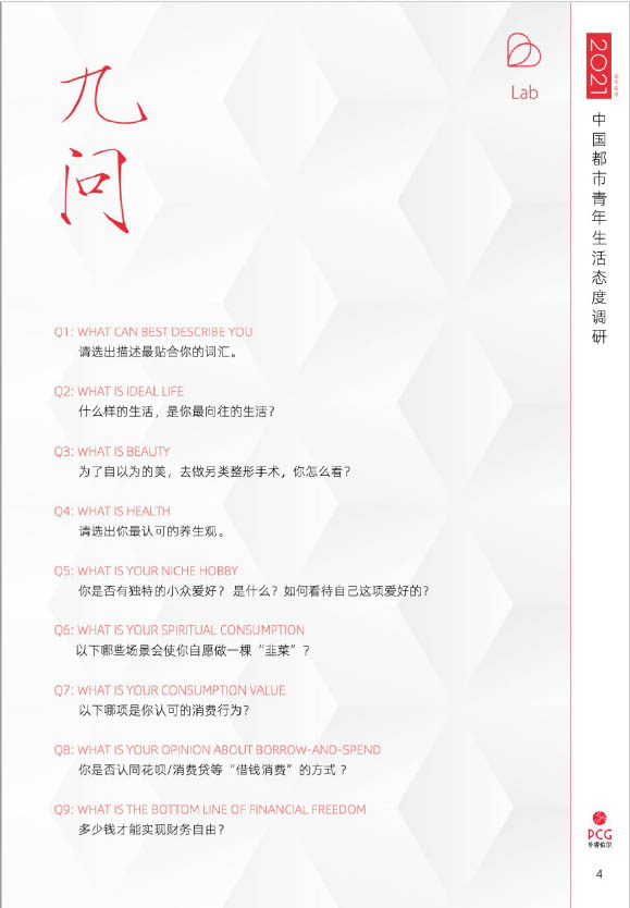 2021年中国都市青年生活态度调查(图4)