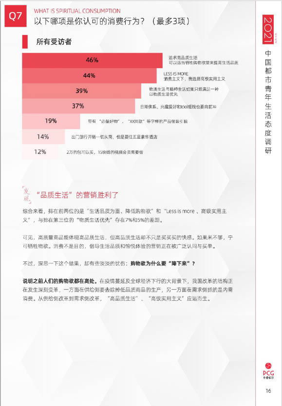 2021年中国都市青年生活态度调查(图16)