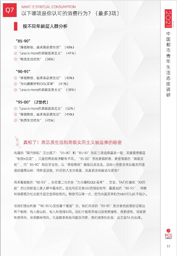 2021年中国都市青年生活态度调查(图17)